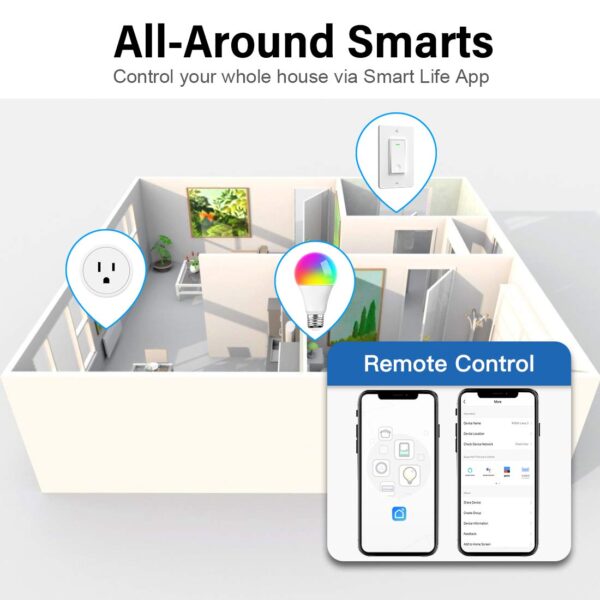 Aoycocr Alexa Smart Plugs