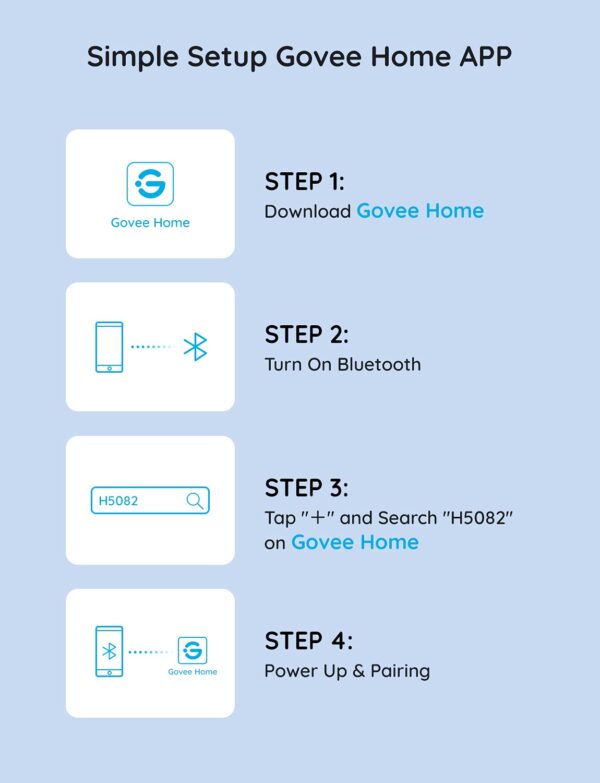 Govee Dual Smart Plug